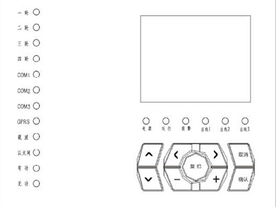 CXZD—8000配網(wǎng)自動化系統(tǒng)